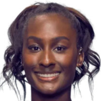 通过换人与 通过换人与